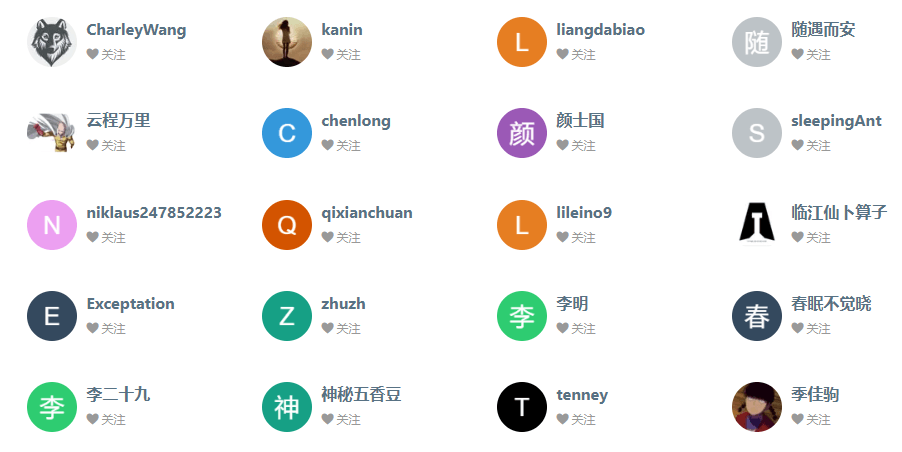 使用 LetterAvatar 实现纯前端生成字母头像